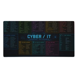 Alfombrilla de escritorio para comandos de terminal, referencia de ciberseguridad Linux, alfombrilla de ratón para administrador de sistemas