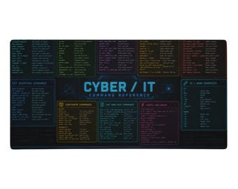 Terminal Command Desk Mat, Linux Cyber Reference, Sysadmin Mouse Pad