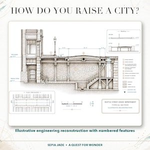K&ouml;nnte beinhalten: Ein architektonisches Querschnittsdiagramm mit dem Titel HOW DO YOU RAISE A CITY? das eine Stra&szlig;enh&ouml;henverbesserung in Seattle zeigt. Die technische Zeichnung enth&auml;lt nummerierte Strukturdetails, eine Skala in Fu&szlig; und einen Stadtblockplan.