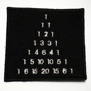 Könnte beinhalten: Ein schwarzer quadratischer Patch mit einem weißen gestickten Zahlendreieck. Die Zahlen sind in Pyramidenform angeordnet, beginnend mit 1 oben und vergrössern sich nach unten. Die Zahlen sind: 1, 11, 121, 1331, 14641, 15101051, 1615201561.
