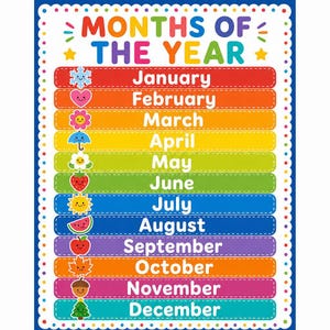 May include: A colorful educational wall chart titled MONTHS OF THE YEAR in bold letters. It features twelve horizontal bars in rainbow colors, each labeled with a month from January to December, accompanied by a cute, smiling seasonal icon.