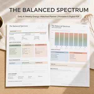 May include: Two pages of The Balanced Spectrum daily and weekly energy-matched planner. The layout includes sections for mood tracking, energy-matched tasks, a thought grounding matrix, safety and anchoring, and a visual pattern tracker.