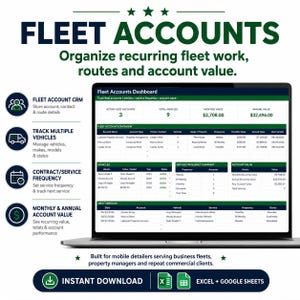 May include: A laptop screen displaying a Fleet Accounts dashboard with data tables for active accounts, vehicles, and service frequency. The interface includes sections for fleet account CRM, vehicle tracking, contract frequency, and monthly and annual account value.