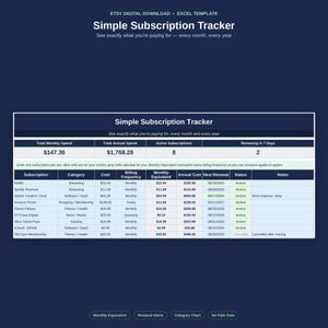 Peut inclure: Un modèle Excel numérique pour un suivi d'abonnement simple sur fond bleu foncé. La feuille de calcul affiche des colonnes pour les noms d'abonnement, les catégories, les coûts, la fréquence de facturation, les équivalents mensuels et le statut.