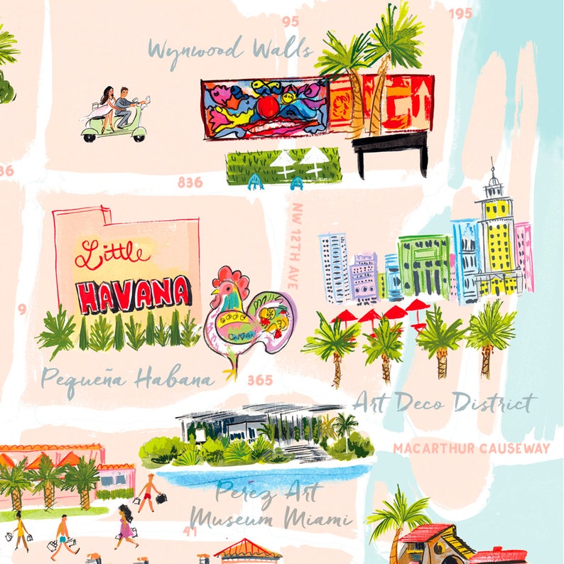 Miami, Florida Map print feat. Little Havana, Miracle Mile, Vizcaya, Jungle Island, Art Deco Dist., Coco Walk, Everglades, Pérez Art Museum image 5