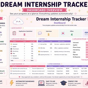 May include: A digital Dream Internship Tracker dashboard template featuring a light pink background with cute cloud and succulent illustrations. The layout includes sections for application snapshots, metrics, pipelines, smart reminders, and offer comparisons.