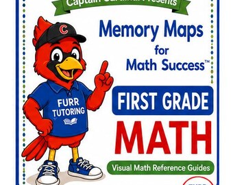 Matematikreferensguide för årskurs 1 | Minneskartor | Utskrivbar visuell inlärningsresurs
