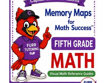 Matematikreferensguide för årskurs 5 | Minneskartor | Utskrivbar visuell inlärningsresurs