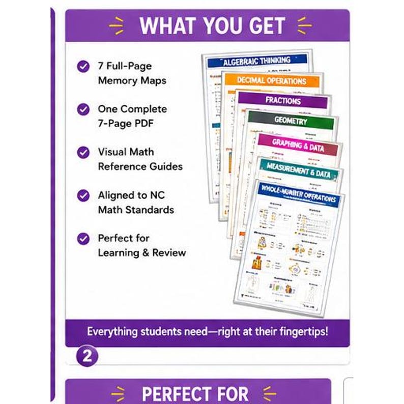 May include: A set of seven educational math reference guides titled Algebraic Thinking, Decimal Operations, Fractions, Geometry, Graphing & Data, Measurement & Data, and Whole-Number Operations. The text includes What You Get and Everything students need&mdash;right at their fingertips.