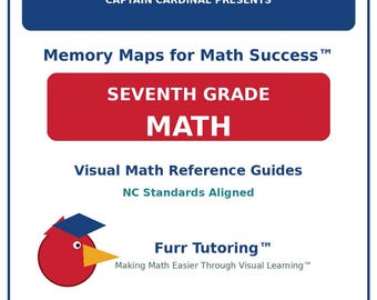 7th Grade Math Reference Guide | Memory Maps | Printable Visual Learning Resource