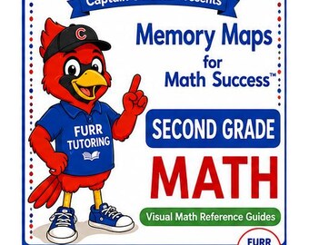 2nd Grade Math Reference Guide | Memory Maps | Printable Visual Learning Resource