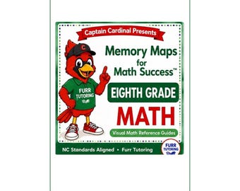 Matematikreferensguide för årskurs 8 | Minneskartor | Utskrivbar visuell inlärningsresurs