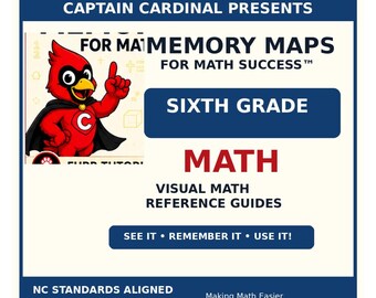 6th Grade Math Reference Guide | Memory Maps | Printable Visual Learning Resource