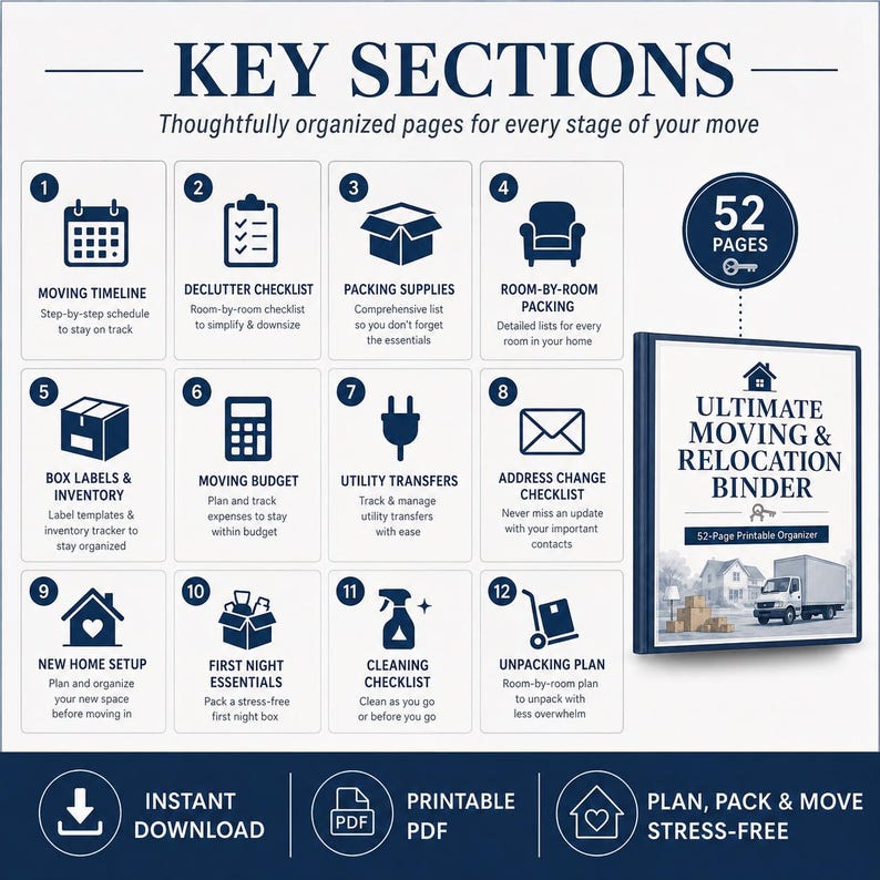May include: A 52-page Ultimate Moving & Relocation Binder printable organiser featuring 12 key sections including a moving timeline, declutter checklist, packing supplies, room-by-room packing, box labels, moving budget, utility transfers, and address change.
