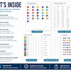 Könnte beinhalten: Ein Set aus kognitiven Trainingsarbeitsblättern mit dem Titel WHAT'S INSIDE, das einen A-Z-Farbcode, Übungen zur Zuordnung von Buchstaben zu Farben, Farbwörtern und Sequenzwiederholungen mit bunten Buchstabenblöcken und Text enthält.