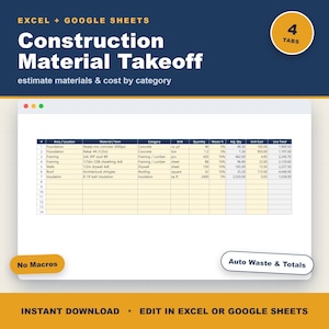 Op de afbeelding: Een digitaal spreadsheet-sjabloon voor het uittrekken van bouwmaterialen, compatibel met Excel en Google Sheets. De interface toont kolommen voor gebied, materiaal, categorie, eenheid, hoeveelheid, afvalpercentage, aangepaste hoeveelheid en kosten.