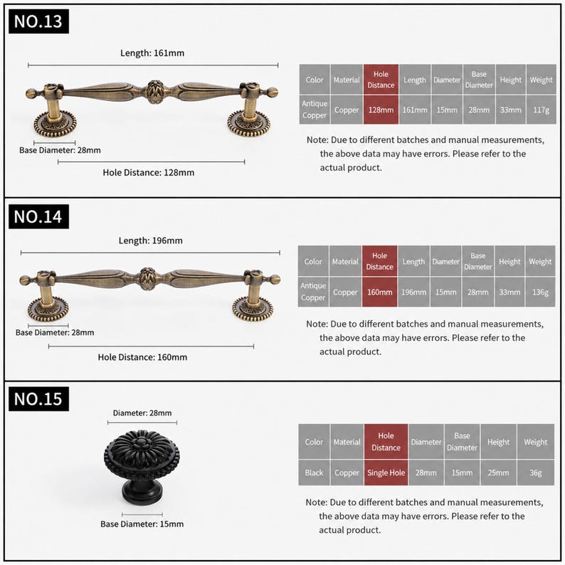 May include: Three furniture hardware pieces labeled NO.13, NO.14, and NO.15. NO.13 and NO.14 are antique copper handles with 161mm and 196mm lengths. NO.15 is a black circular knob with a 28mm diameter. Each includes a technical data table.