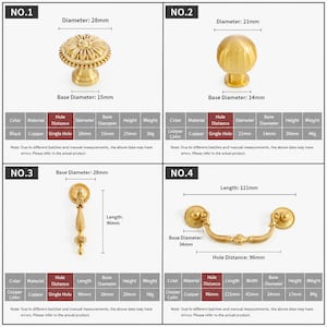 May include: Four gold-colored metal cabinet hardware pieces with technical specifications. No. 1 is a 28mm diameter knob. No. 2 is a 21mm diameter knob. No. 3 is a 96mm long drop pull. No. 4 is a 121mm long bail pull with a 96mm hole distance.