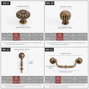 May include: Four antique copper cabinet hardware pieces labeled NO.9 through NO.12. NO.9 is a 28mm diameter floral knob. NO.10 is a 21mm diameter ribbed knob. NO.11 is a 96mm long drop pull. NO.12 is a 132mm long handle with a 96mm hole distance.