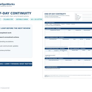 Op de afbeelding: Een wit digitaal documentsjabloon getiteld END-OF-DAY CONTINUITY met secties voor de status van de eenheid, voltooide acties, acties om door te schuiven, openstaande escalaties, belangrijke updates, prioriteiten en leiderschapsreflectie.