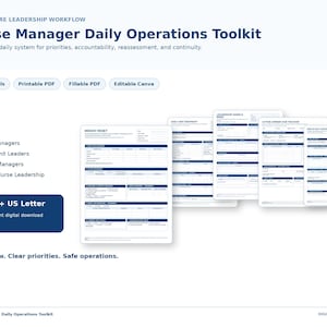 Op de afbeelding: Een digitale documentenset Nurse Manager Daily Operations Toolkit met vijf kerntools in printbare PDF, invulbare PDF en bewerkbare Canva-formaten. De documenten zijn ontworpen voor A4- en US Letter-formaten, inclusief formulieren.