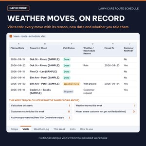Lawn Care Route Schedule | Excel / Google Sheets Workbook | Recurring Stops, Weekly Routes, Weather Log image 3