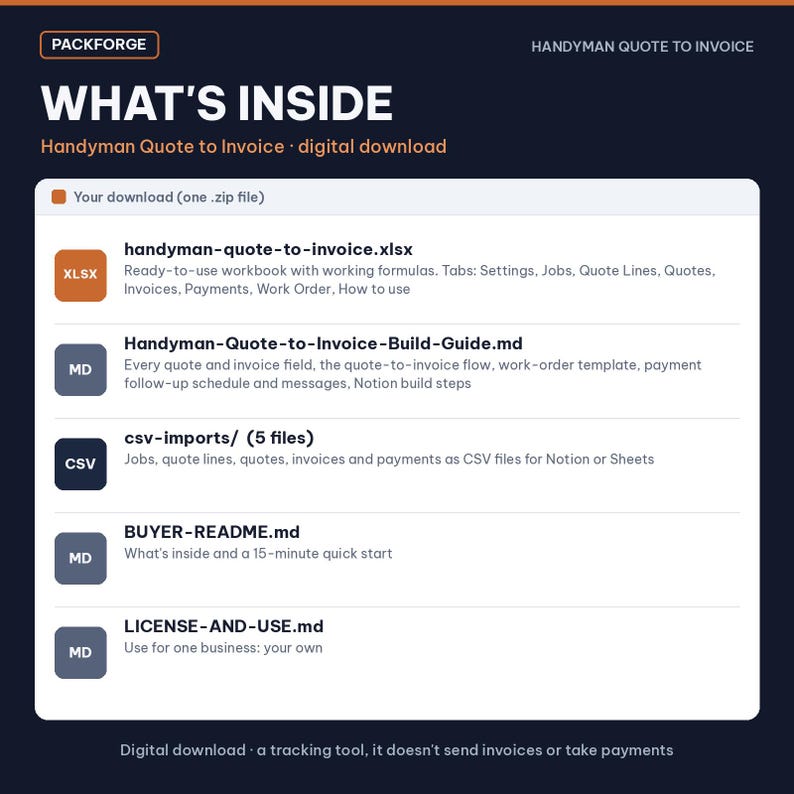Handyman Quote to Invoice Tracker | Excel / Google Sheets Workbook | Jobs, Quotes, Invoices, Payments image 4