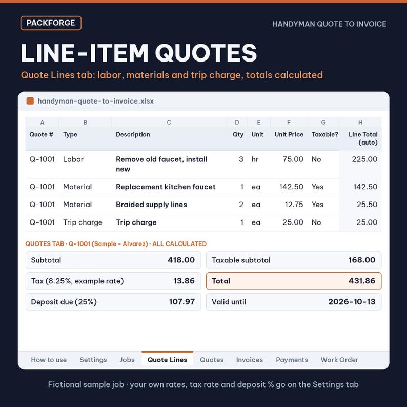 Handyman Quote to Invoice Tracker | Excel / Google Sheets Workbook | Jobs, Quotes, Invoices, Payments image 2