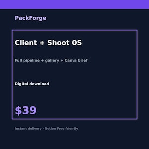 May include: A dark blue digital product interface titled PackForge Client + Shoot OS. The text includes Full pipeline + gallery + Canva brief, Digital download, and the price $39. The layout features a light purple border and text accents.