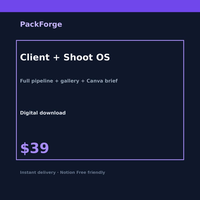 May include: A dark blue digital product interface titled PackForge Client + Shoot OS. The text includes Full pipeline + gallery + Canva brief, Digital download, and the price $39. The layout features a light purple border and text accents.