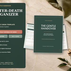 May include: A 30-page After-Death Organizer Canva template with a dark green cover featuring white text. The document is US Letter size, 8.5 x 11 inches, and includes sections for documents, assets, digital accounts, funeral wishes, and executor tasks.