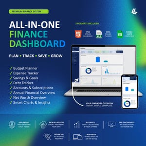 Può includere: Un prodotto digitale di dashboard finanziaria tutto in uno che mostra un portatile e uno smartphone con grafici finanziari. Il testo include Premium Finance System, Plan, Track, Save, Grow e un elenco di funzioni come il pianificatore di budget.