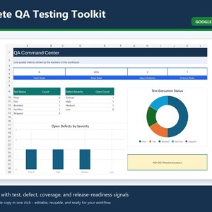May include: A digital QA Command Center dashboard for Google Sheets featuring a test execution status donut chart, a bar graph for open defects by severity, and summary metrics for total tests, pass rate, open defects, and critical risks.
