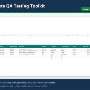 May include: A digital spreadsheet titled Complete QA Testing Toolkit Google Sheets Edition. The table displays columns for Defect ID, Test ID, Requirement ID, Summary, Severity, Priority, Environment, Owner, Date Found, and Status with data rows.