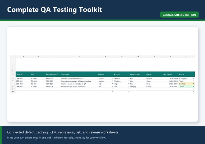 May include: A digital spreadsheet titled Complete QA Testing Toolkit Google Sheets Edition. The table displays columns for Defect ID, Test ID, Requirement ID, Summary, Severity, Priority, Environment, Owner, Date Found, and Status with data rows.