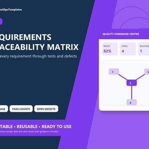 May include: A digital Requirements Traceability Matrix template for Excel featuring a Quality Command Center dashboard. The interface displays metrics for Ready, Open, and Blockers, alongside a central node diagram connecting four numbered points.