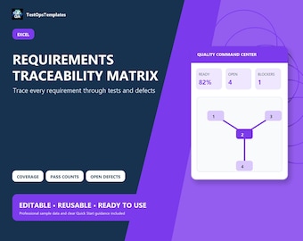 Requirements Traceability Matrix Excel | RTM Template, Test Coverage Tracker for QA Projects