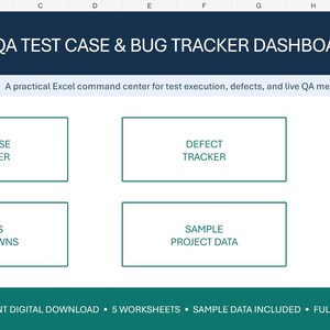 QA Test Case & Bug Tracker Excel | Software Testing Dashboard, Defect Log Template