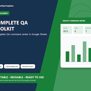 May include: A digital Google Sheets template titled Complete QA Toolkit with a Quality Command Center dashboard. It displays metrics for Ready at 82%, 4 Open items, and 1 Blocker, alongside a green bar chart. Features 10 tabs and live formulas.
