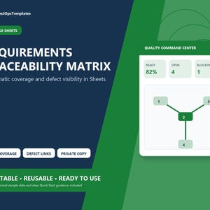 May include: A digital template for a Requirements Traceability Matrix in Google Sheets. The dark blue and green interface displays a Quality Command Centre with status metrics, a node diagram, and buttons labelled Test Coverage and Defect Links.