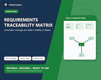 Requirements Traceability Matrix Google Sheets | RTM Template, Test Case Coverage & Defect Tracking