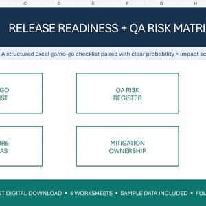 Release Readiness Checklist Excel | QA Risk Matrix, Go No-Go Software Testing Template