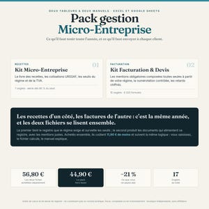 Pode incluir: Um pacote de gestão digital para microempresas com duas folhas de cálculo e dois manuais para Excel e Google Sheets. O layout inclui secções para registo de receitas, faturação e orçamentos, com detalhes de preços e 17 separadores.