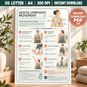 Lymphatic System Movement Chart, Gentle Daily Exercise Printable, Wellness Anatomy Poster PDF