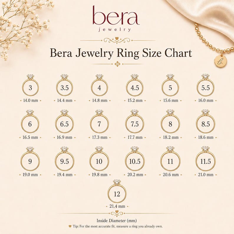 K&ouml;nnte beinhalten: Eine Bera Jewelry Ringgr&ouml;&szlig;entabelle mit goldfarbenen Ringillustrationen in den Gr&ouml;&szlig;en 3 bis 12. Jedes Ringsymbol zeigt die entsprechende Gr&ouml;&szlig;ennummer und den Innendurchmesser in Millimetern, von 14,0 mm bis 21,4 mm.