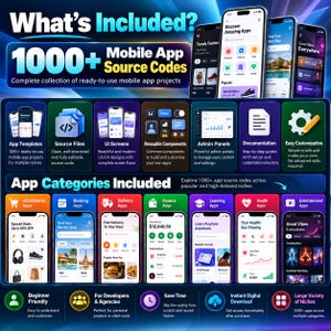 Op de afbeelding: Een digitale infographic getiteld What's Included met 1000+ Mobile App Source Codes. Het toont diverse smartphoneschermen met app-sjablonen, UI-ontwerpen, admin-panelen en documentatie, onderverdeeld in categorie&euml;n zoals e-commerce, boeking, bezorging, financi&euml;n, leren, gezondheid en entertainment.