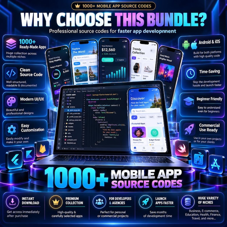 Op de afbeelding: Een digitale afbeelding met 1000+ Mobile App Source Codes, een laptop in het midden met code, omringd door meerdere smartphones met app-interfaces, neonblauwe accenten en tekst die functies zoals schone broncode benadrukt.