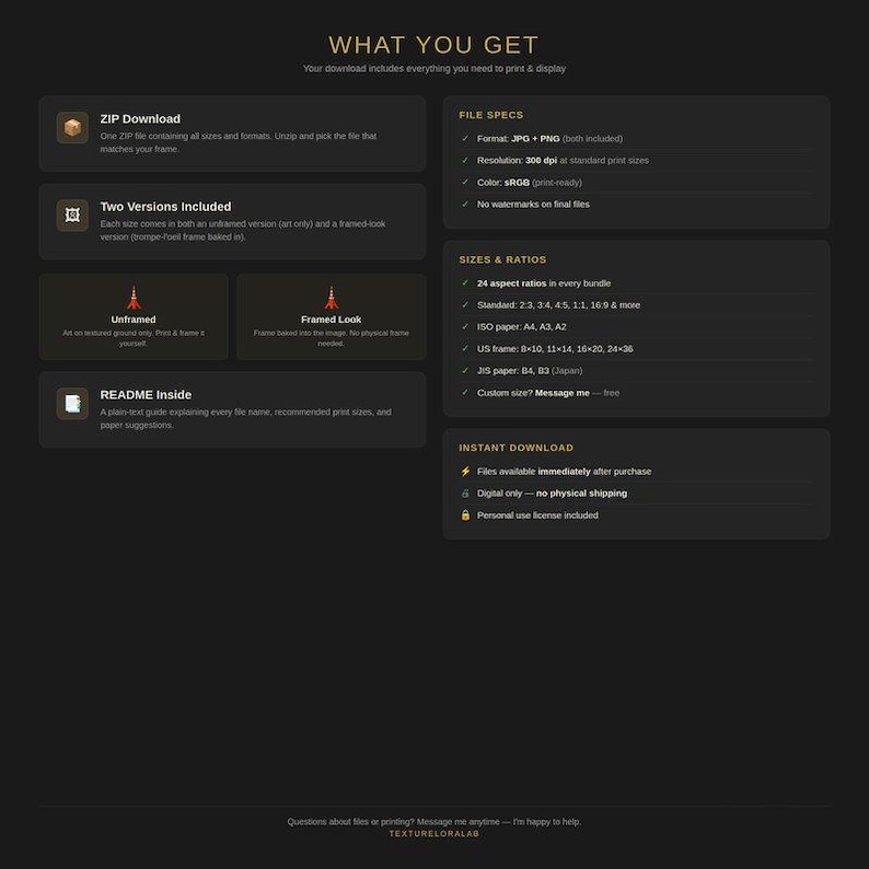 May include: A dark gray digital product information graphic titled WHAT YOU GET. It lists file specifications including JPG and PNG formats at 300 dpi, various aspect ratios like 2:3, 4:5, 16:9, ISO paper sizes A4 to A2, and US frame sizes 8x10 to 24x36 inches.