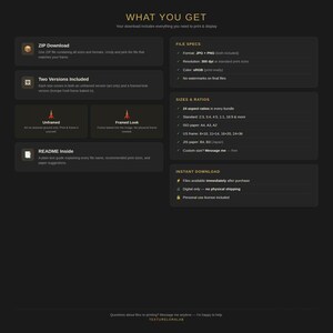 May include: A dark gray digital product information graphic titled WHAT YOU GET. It lists file specifications including JPG and PNG formats at 300 dpi, various aspect ratios like 2:3, 4:5, 16:9, ISO paper sizes A4 to A2, and US frame sizes 8x10 to 24x36 inches.