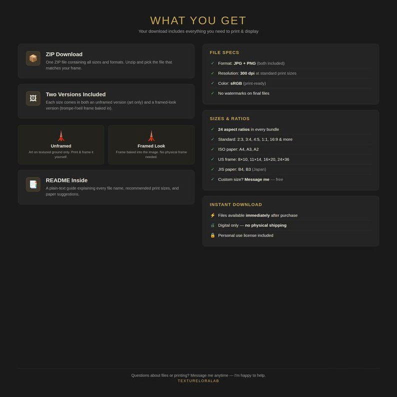 May include: A dark gray digital product information graphic titled WHAT YOU GET. It lists file specifications including JPG and PNG formats at 300 dpi, various aspect ratios like 2:3, 4:5, 16:9, ISO paper sizes A4 to A2, and US frame sizes 8x10 to 24x36 inches.